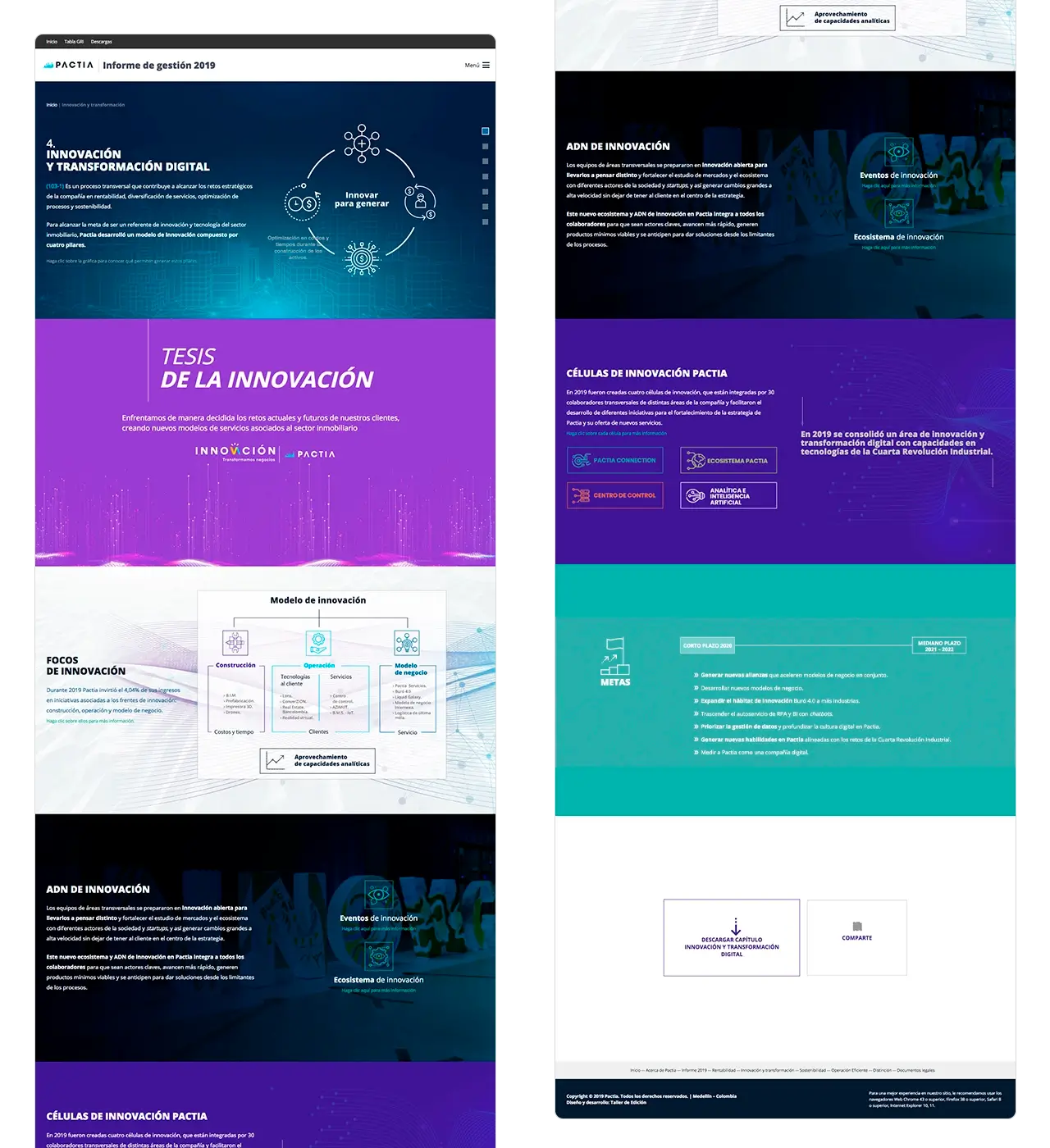 Pactia Informe 2019: página de Innovación con formato One Scroll (escenas y contenido dinámico).