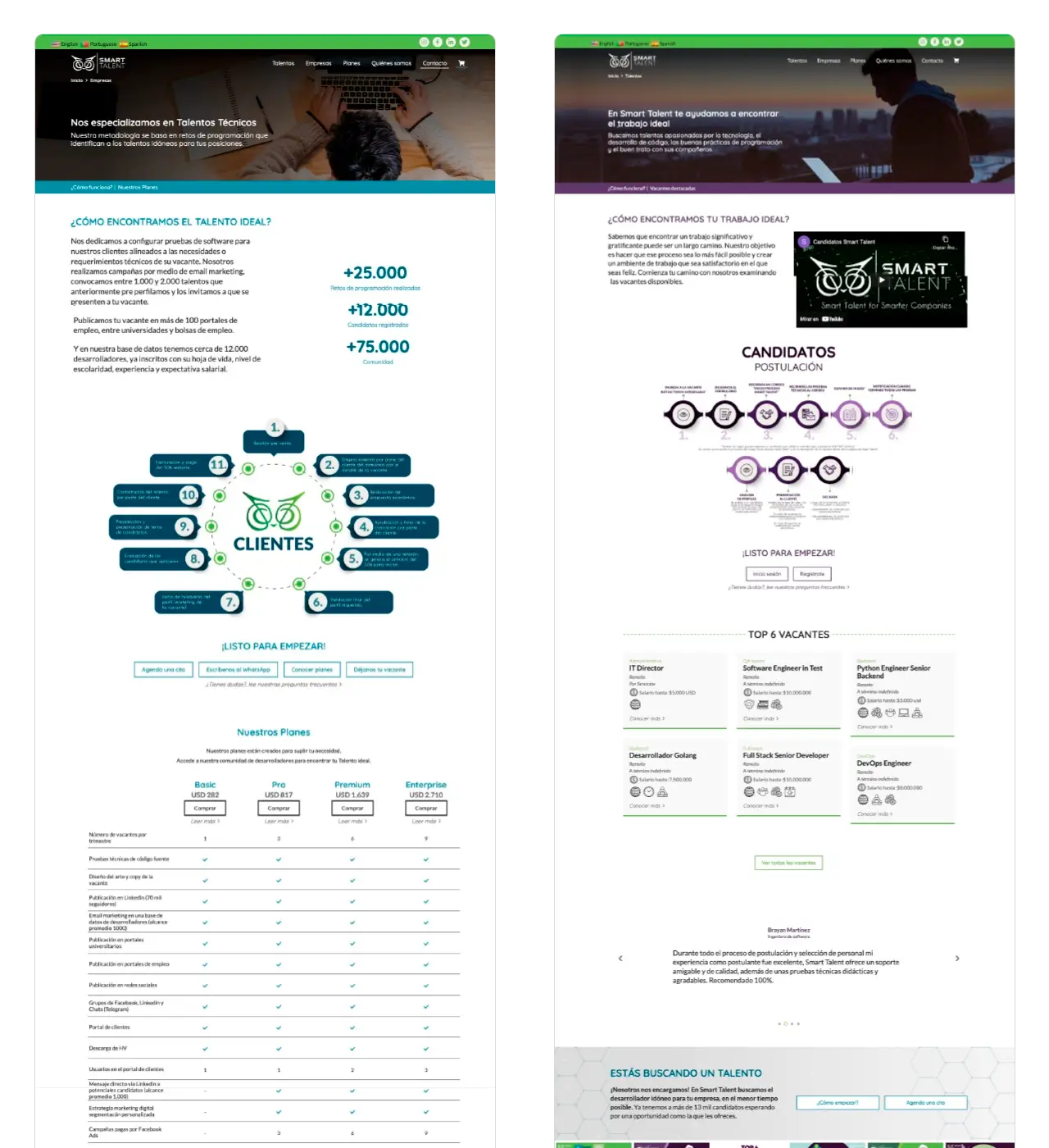 Smart Talent: comparación de las páginas de talentos y empresas (flujo de postulación y planes).