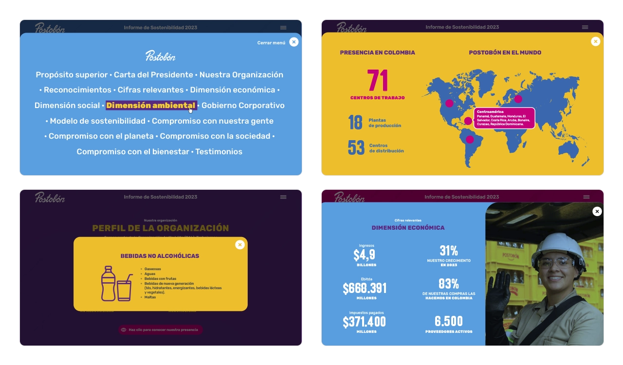 Informe Postobón 2023: uso de ventanas modales para secciones y cifras destacadas.