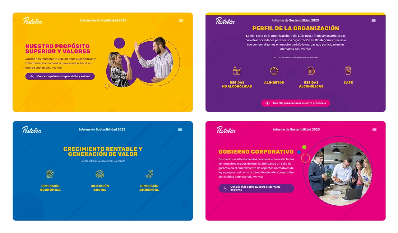 Postobón 2023: escenas de la One Page (Propósito, Crecimiento Rentable y Gobierno Corporativo).